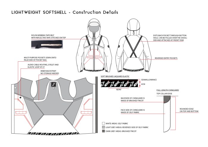 your turn project RGB5
