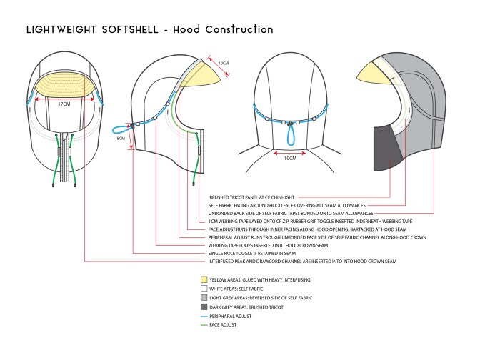 your turn project RGB6
