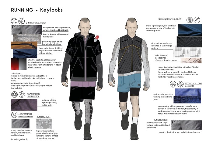 your turn project RGB7